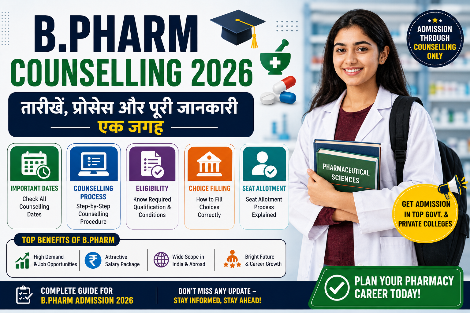 B.Pharm Counselling 2026 bpharm counselling