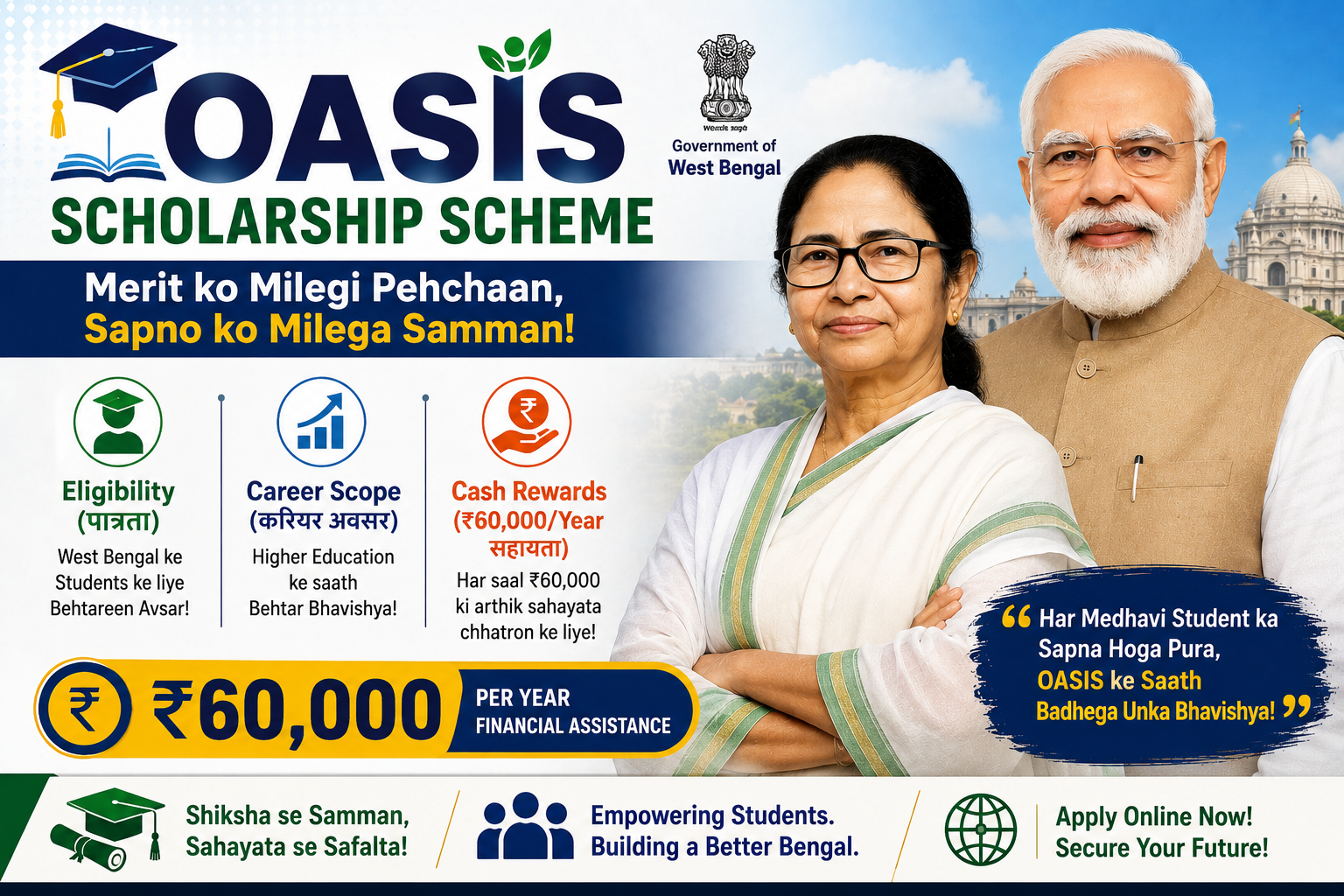 OASIS Scholarship Scheme