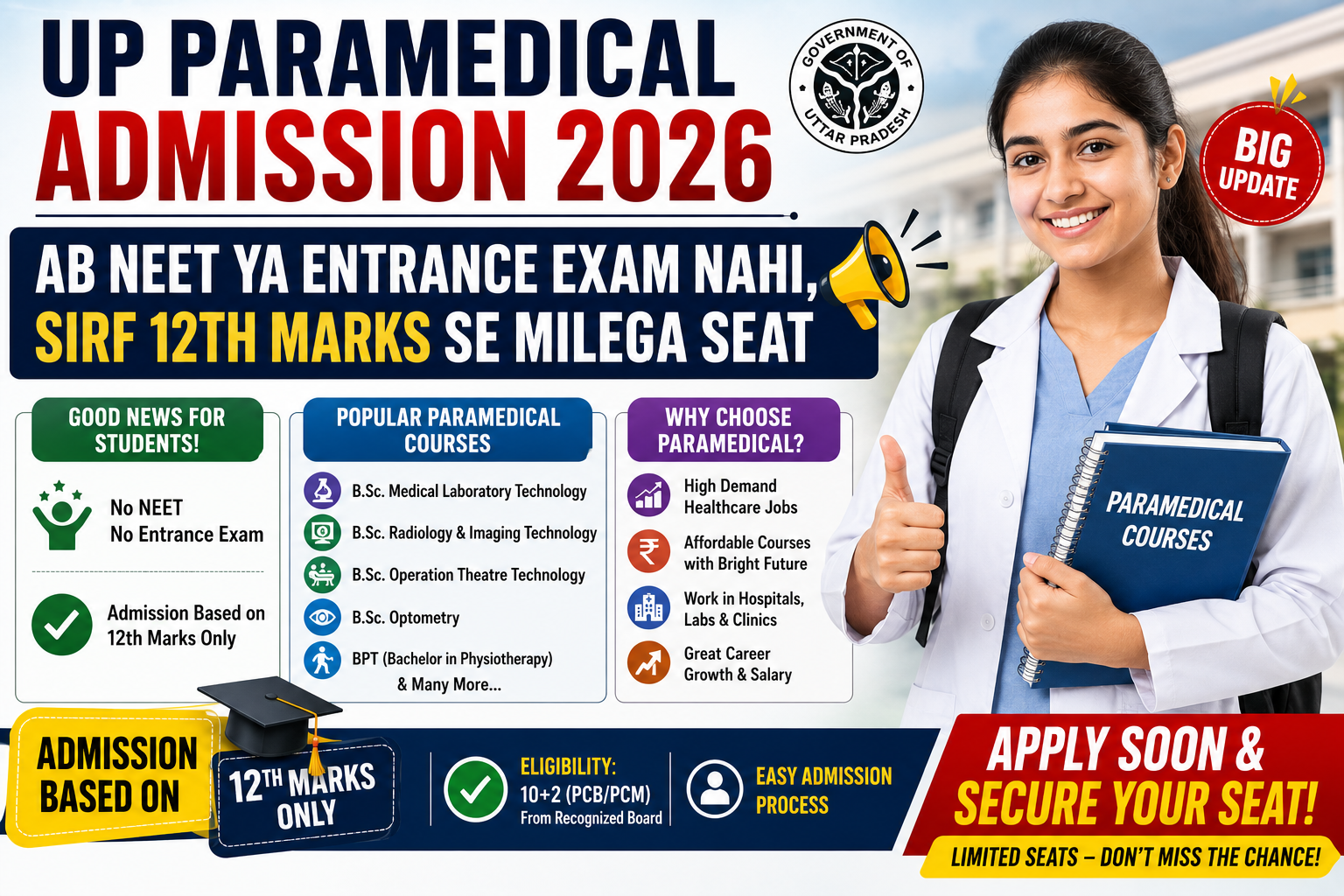 UP Paramedical Admission 2026