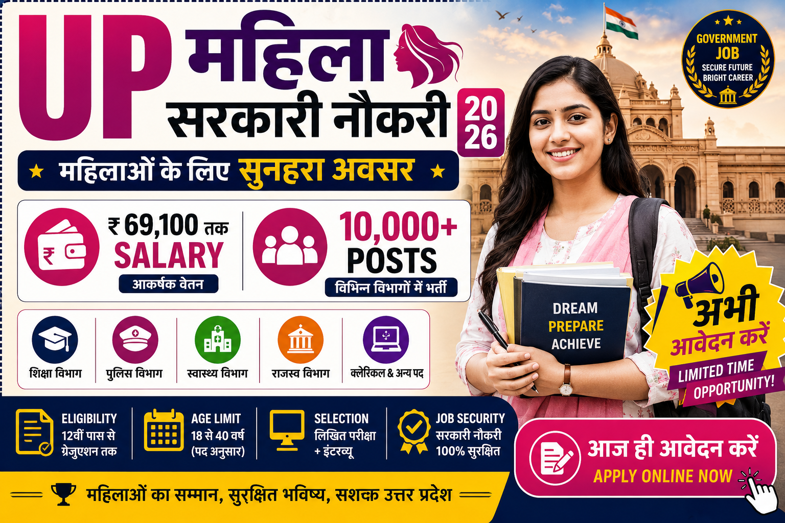 UP government job vacancy 2026 for female