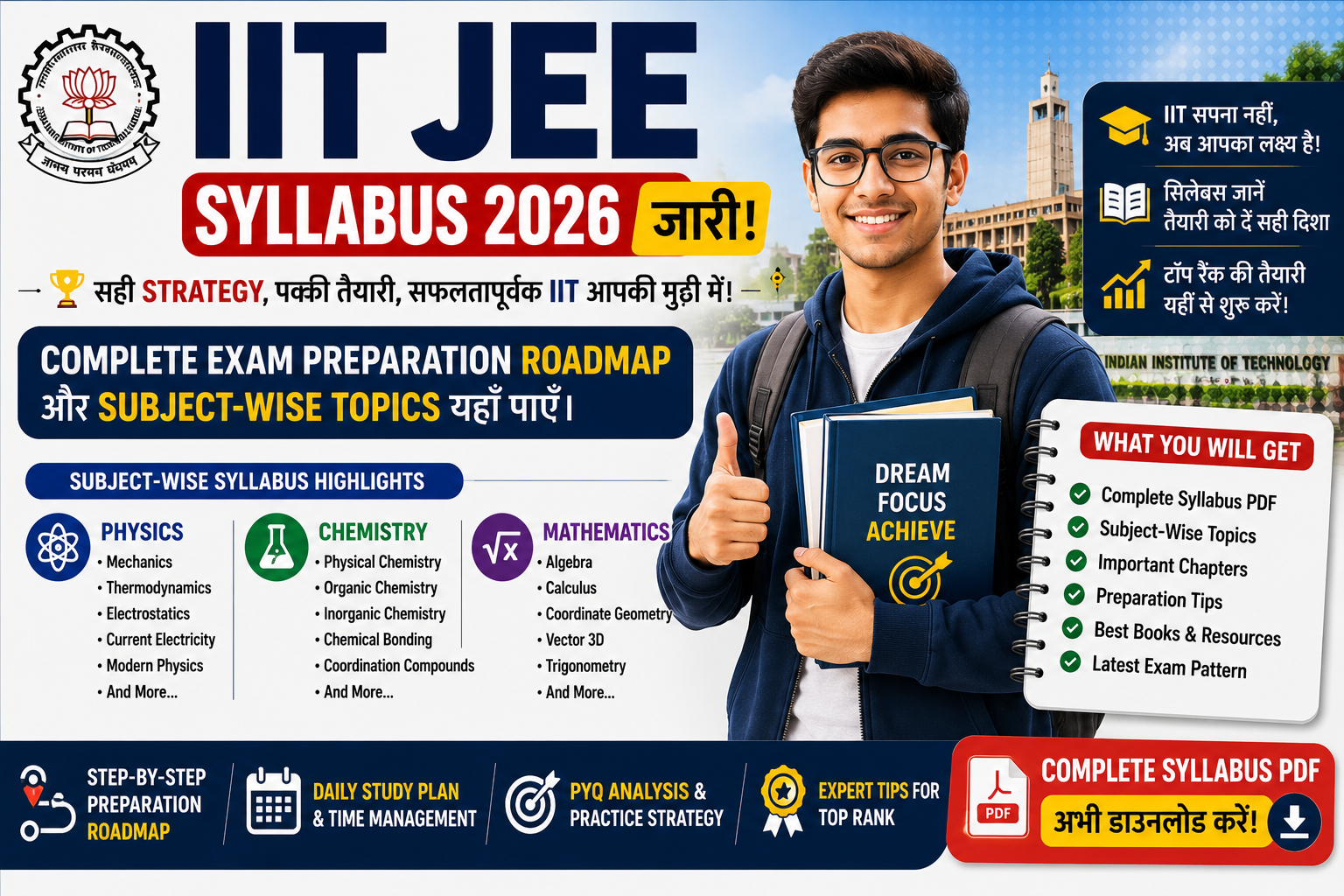 IIT JEE Syllabus 2026