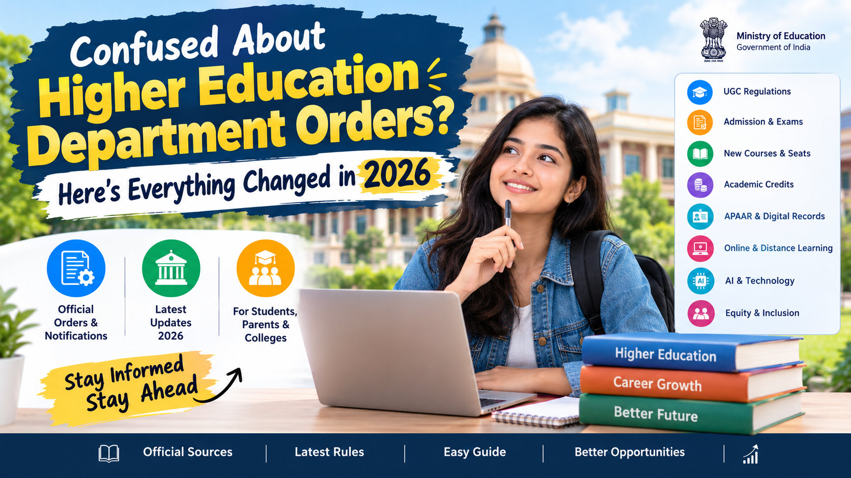 Higher Education Department Orders 2026 में महत्वपूर्ण बदलाव और नई घोषणाएं