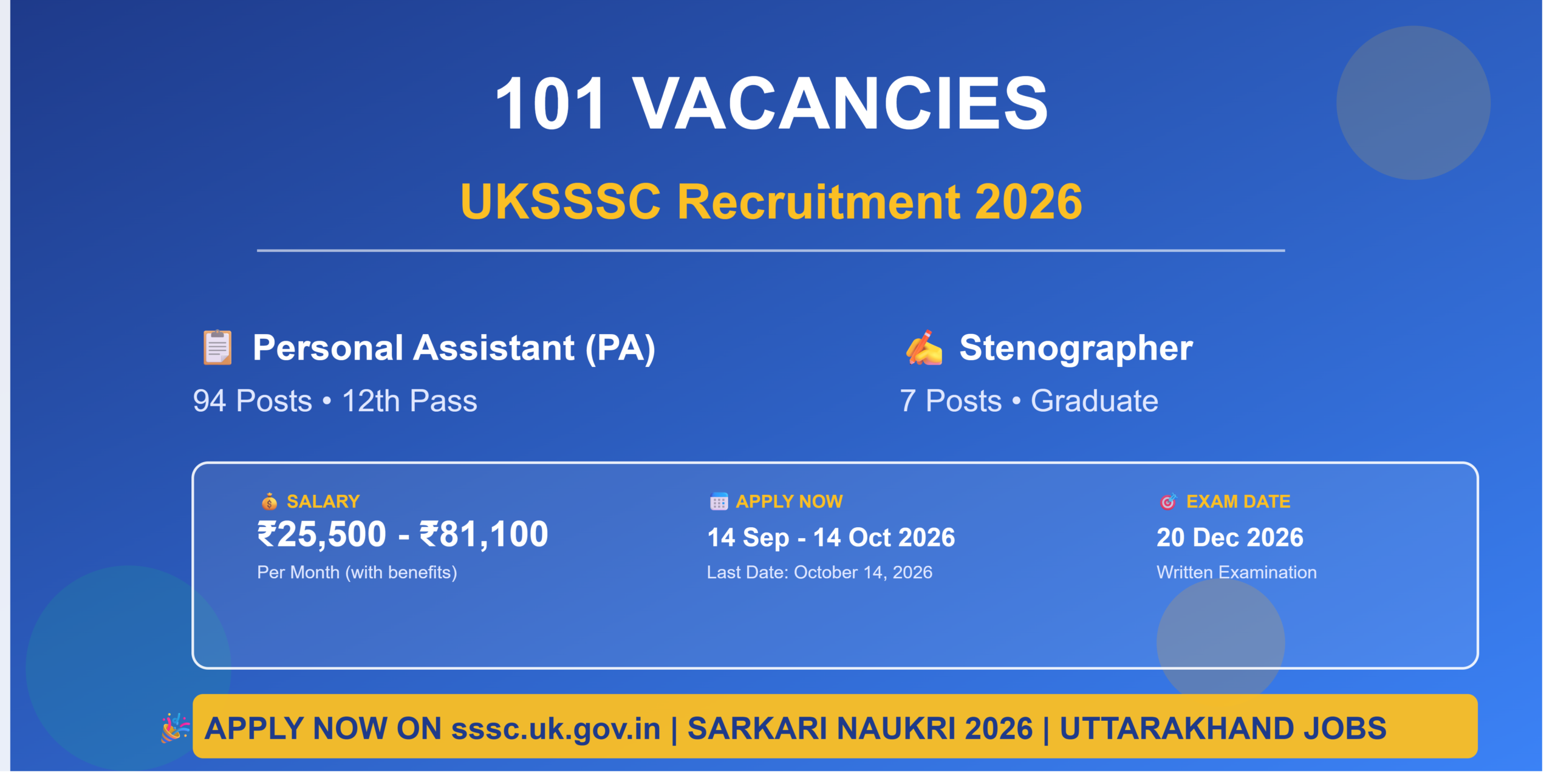 UKSSSC Recruitment 2026: PA व Grade-2/3 Stenographer के लिए 101 पद - अभी आवेदन करें